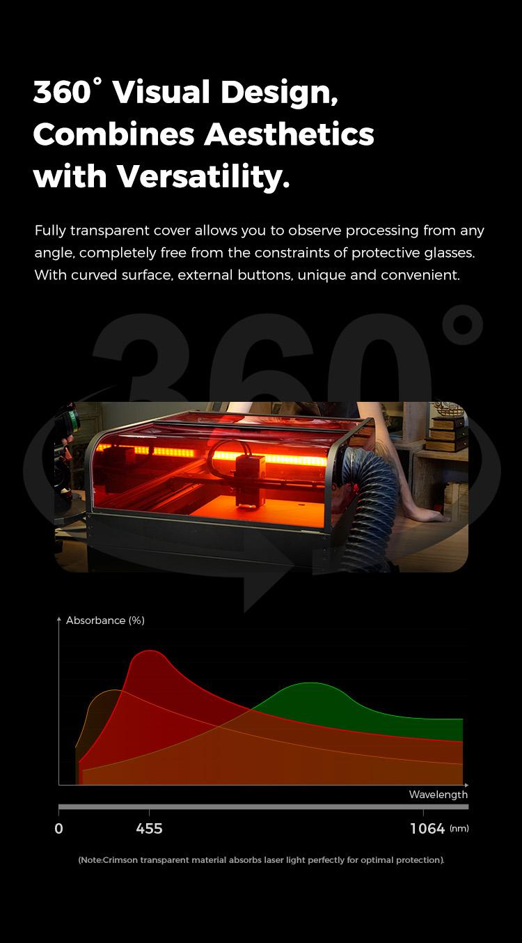 Falcon2 Pro 22W/40W Enclosed Laser Engraver