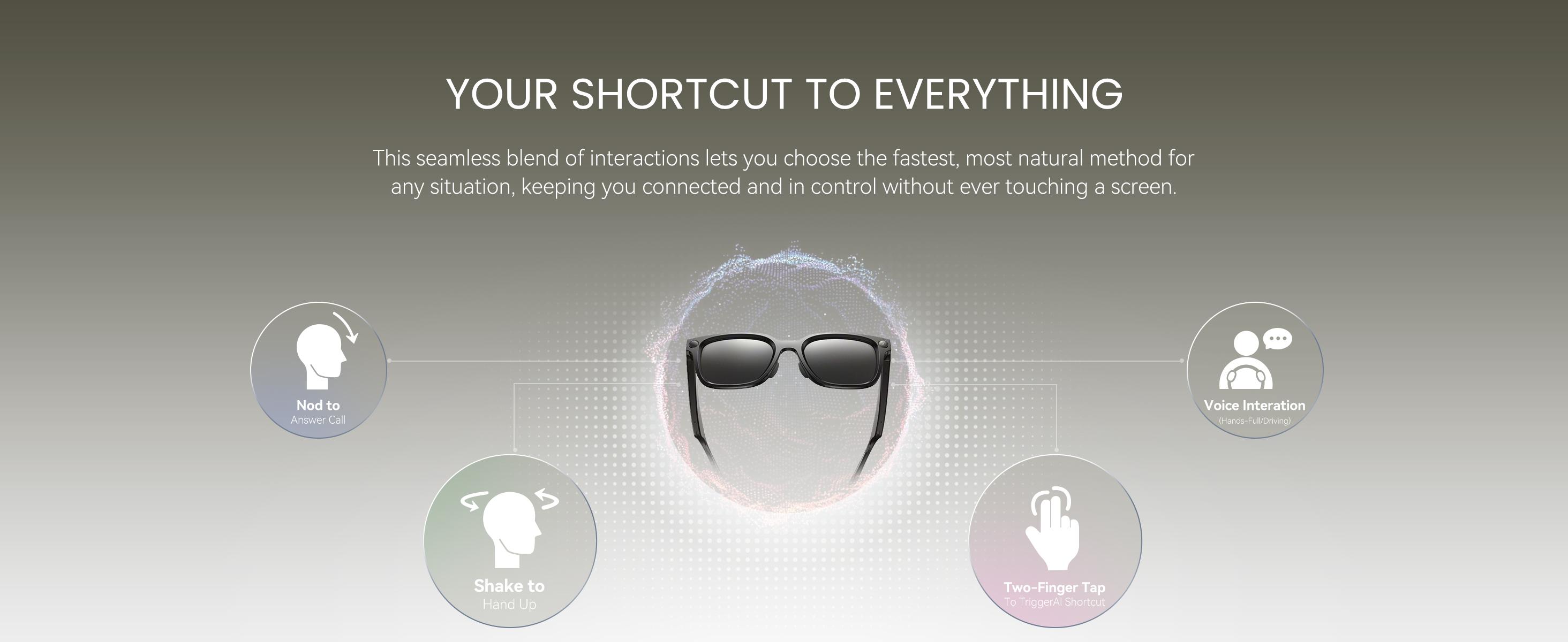 Rokid 2026 AI Glasses Style smart glasses with Gemini3 flash, real-time translation,12MP & 4K Camera, open-ear audio, Lightweight (38.5g), voice-controlled assistant, Hands-Free Calls, Productivity for Travel, Work(no display)