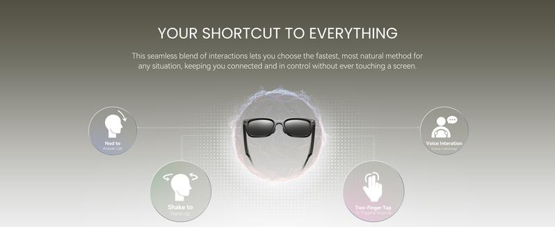 Rokid AI Glasses Style, 12 MP & 4K Camera, Photo & Video, AI Assistant Powered by ChatGPT-5, 24h Standby, 89 Language Translation, Dual Hi-Fi Speakers, Lightweight (38.5g), Supports Prescription up to ±15.00D, Perfect for Daily Wear & Virtual Assistance