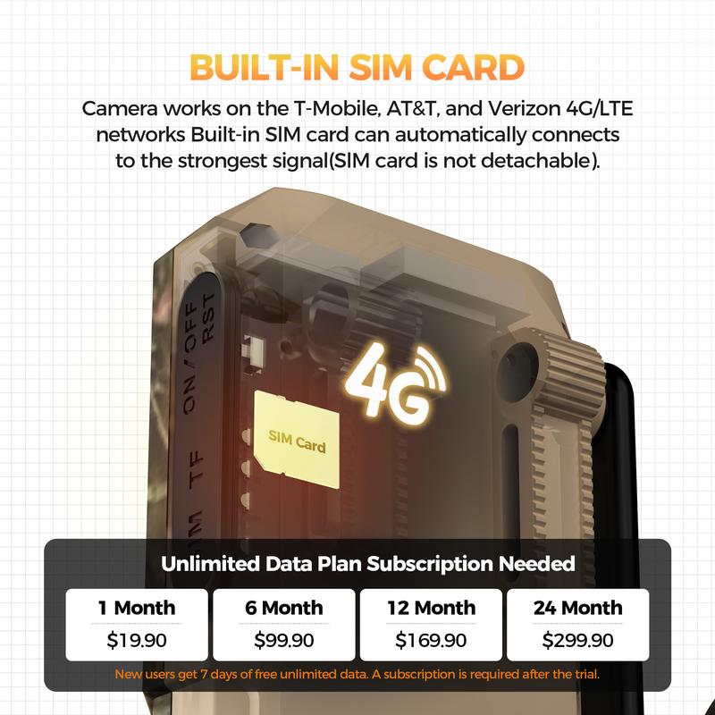 SeeVision 4G LTE Cellular Trail Camera with 360° View FHD Live Streaming Solar Panel Night Vision Motion Detection Two-Way Audio for Hunting & Outdoor Security
