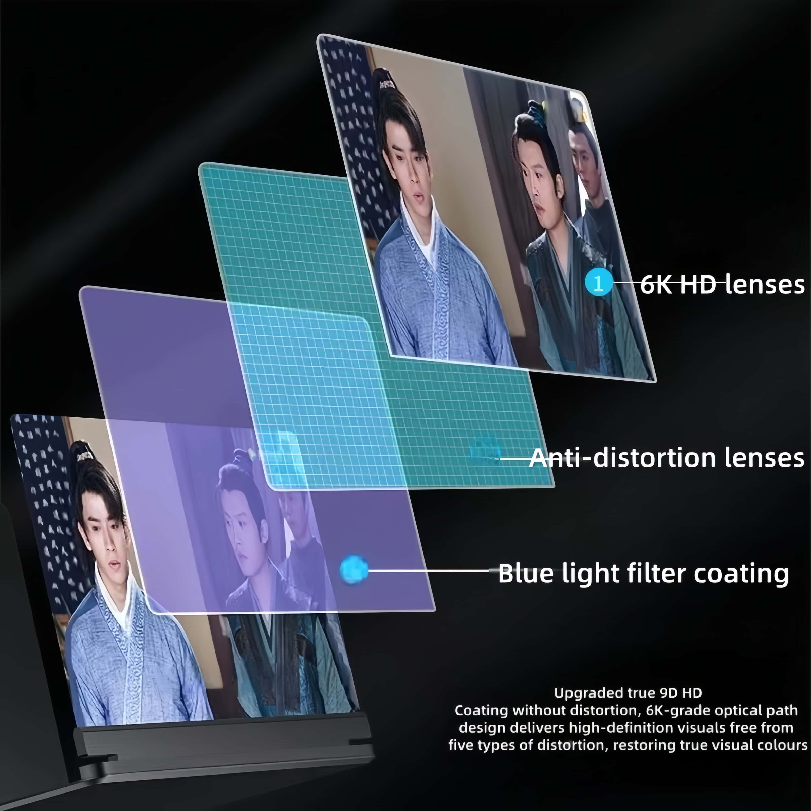 12"Mobile Phone Magnifier - Ultra-HD Screen Magnifier for Easy TV Viewing Orientation for Landscapes Use Eye Protection Full-Screen Mobile Phone Magnification-MM 12"Mobile Phone Magnifier - Ultra-HD Screen Magnifier for Easy TV Viewing Orientation for Landscapes Use Eye Protection Full-Screen Mobile Phone Magnification-MM
