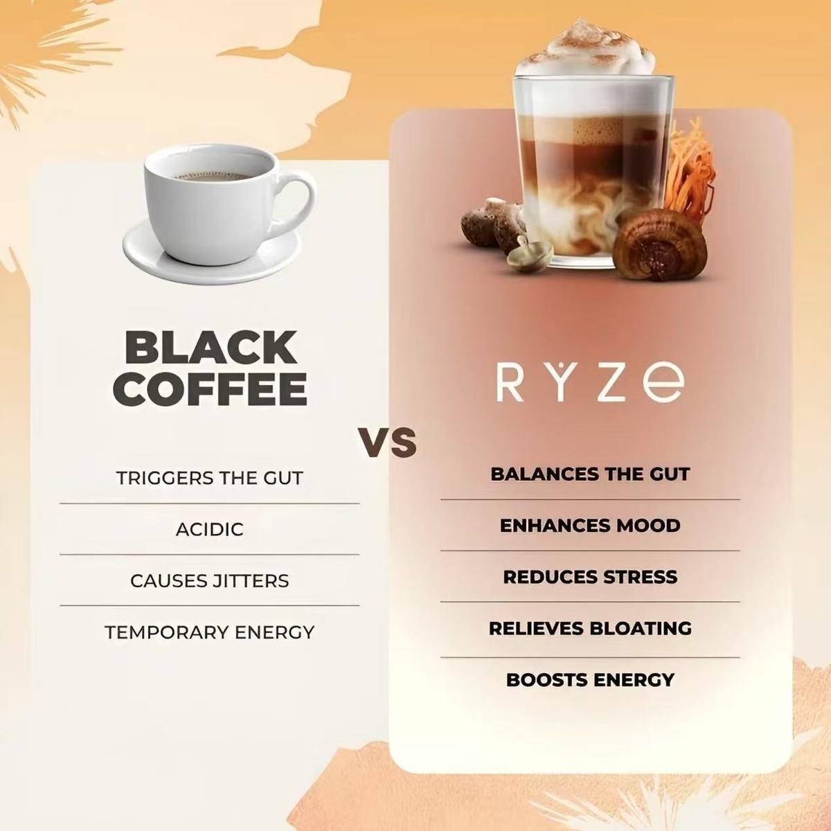 X2 RYZE SUPERFOODS Mushroom Coffee USDA Organic with 6 Adaptogenic Mushrooms and MCT Oil, USA Grown Instant Coffee for Better Energy, Focus, Digestion, Immunity with Lions Mane & Turkey Tail (30 servings)