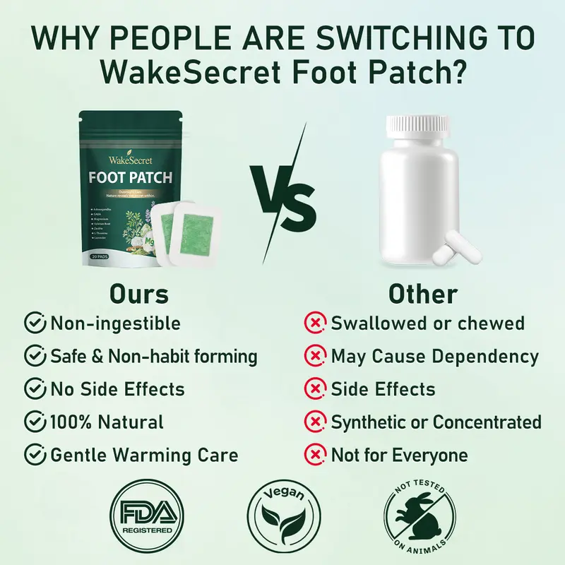WakeSecret Natural Foot Detox Sheet Patch for Adults - Lavender, Ashwagandha, Magnesium, GABA, Valerian Root - Overnight Warming Care, Stress Relief, Sleep Aid, Soothing, Refreshing, Rebalancing - Beauty & Personal Hand & Foot Care