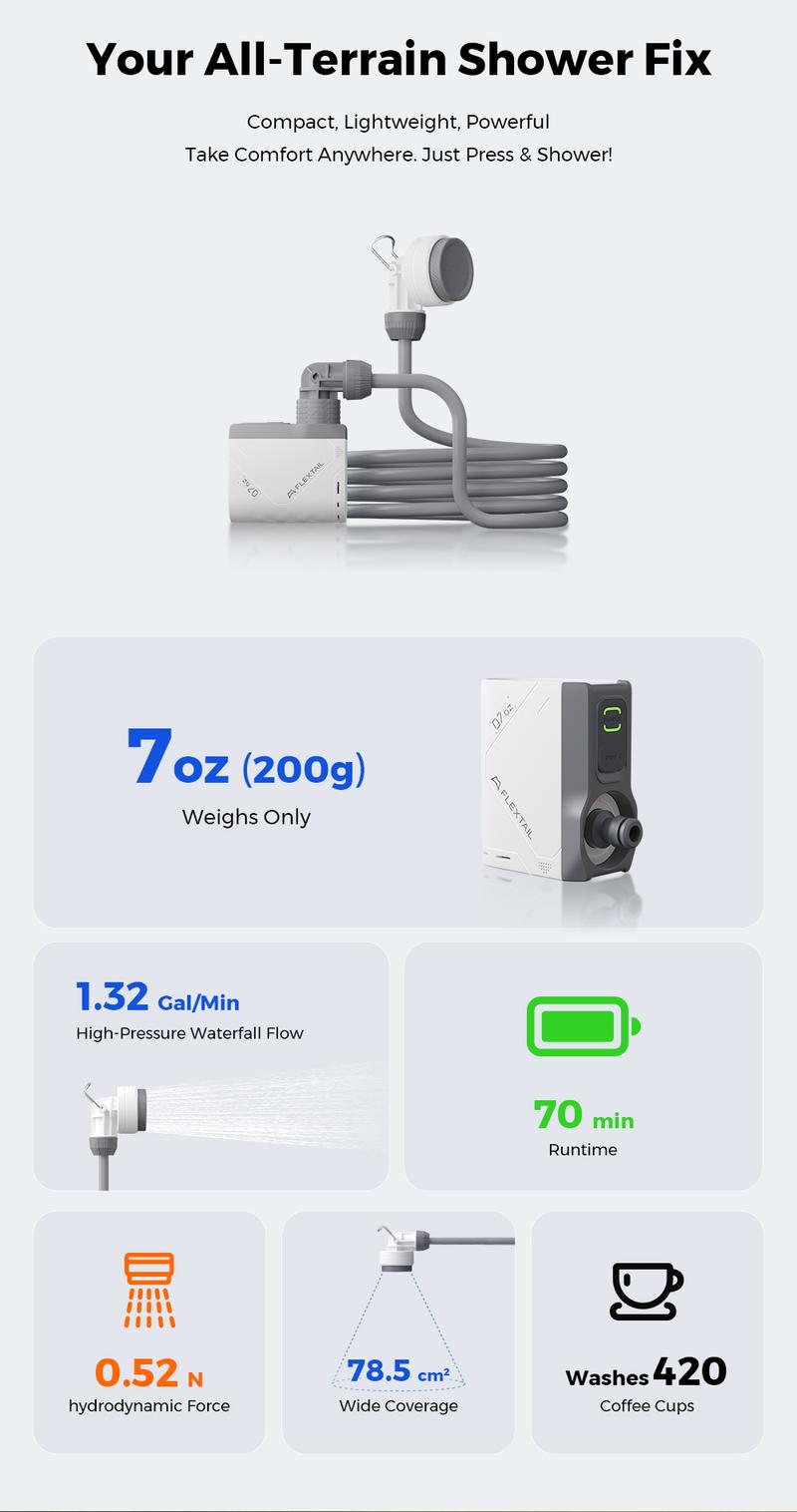 FLEXTAIL TINY Shower Ultralight Rechargeable Instant Outdoor Camping Shower Waterproof 3-Step Assembly Setup Lightweight Dual Modes Hiking Essentials Travel Accessories