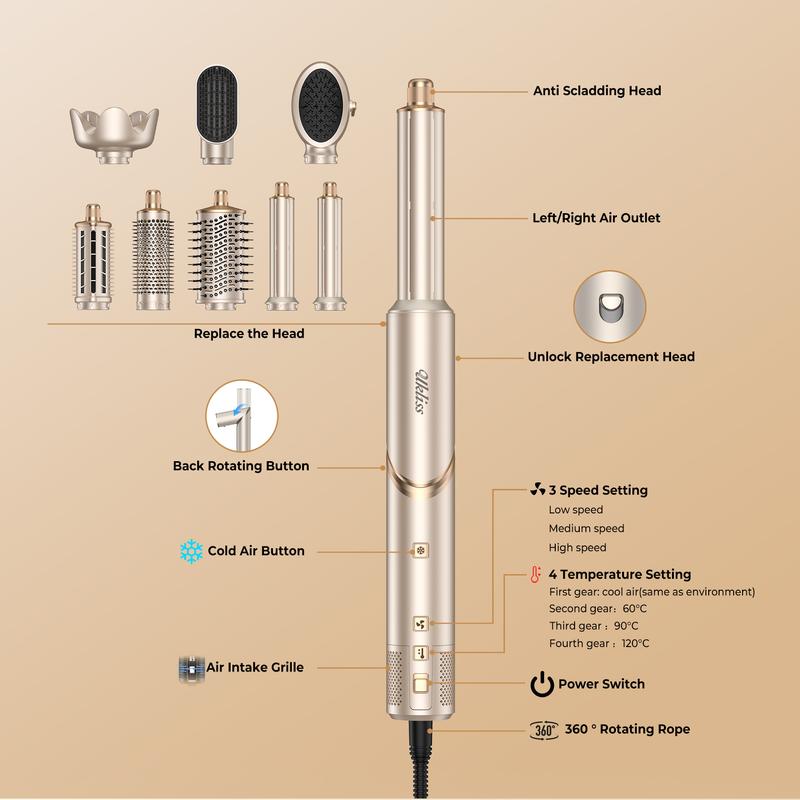 UKLISS FusionAir DIY HairStyler Champagne Gold 90-Day Free Trial & Refund 2 Year Warranty 110000RPM HairCurler + HairStraightener + HairDryer + HotAirBrush + LowTemperatureHairCare + NegativeIons + BlowoutBoost + HairDiffuser + Fluffier