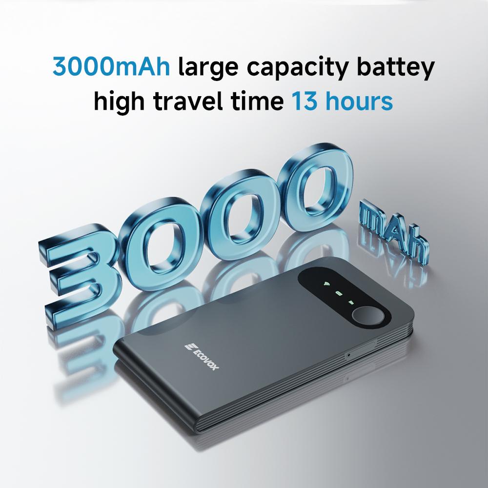 ECOVOX 2026 Upgraded Portable Mini WiFiHotspot 4G Data GlobalCoverage Tri-Band Car RV Travel Router with Extra-long Battery Life & Free 1GB Data Pocket WiFi