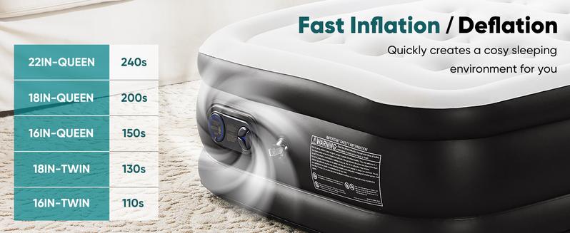 Air Mattress - Inflatable Blow Up Mattress Airbed with Built-in High Capacity Pump, Double Height, Adjustable, Non-Slip Bottom Design