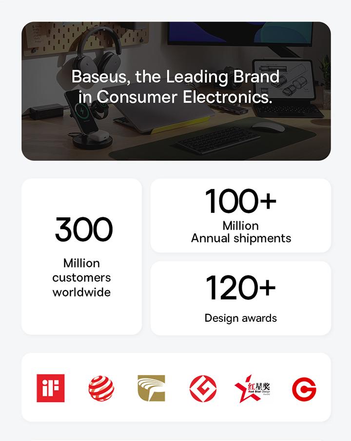 Baseus NOMOS 5-in-1 Desktop Charger 3C+U 140W US Qi2 Wireless Charging+Retractable Cable+Digital Display Baseus NOMOS 5-in-1 Desktop Charger 3C+U 140W US Qi2 Wireless Charging+Retractable Cable+Digital Display