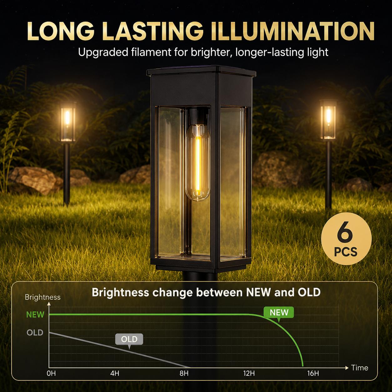 6 pack warm white solar outdoor pathway lights
