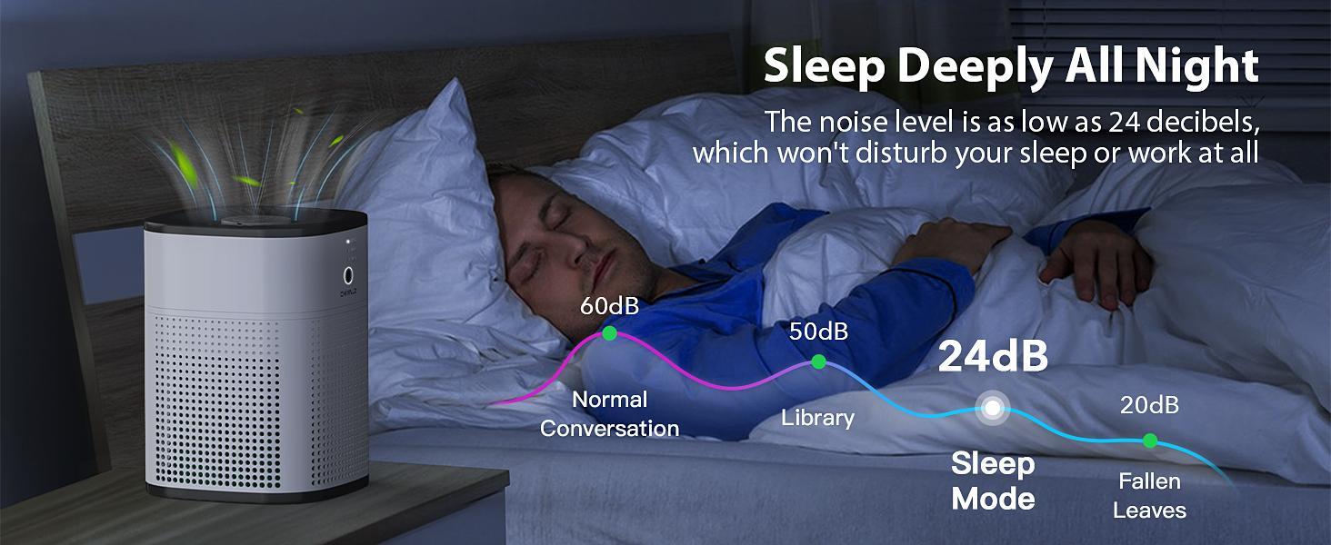 CHIVALZ Portable HEPA Air Purifier for Bedroom, 360° Air Intake System, Sleep Mode, 3-in-1 Filtration, 22dB Silent Operation, Blue Night Light, Home Air Purifiers for Pets Allergies, Virus, Dust