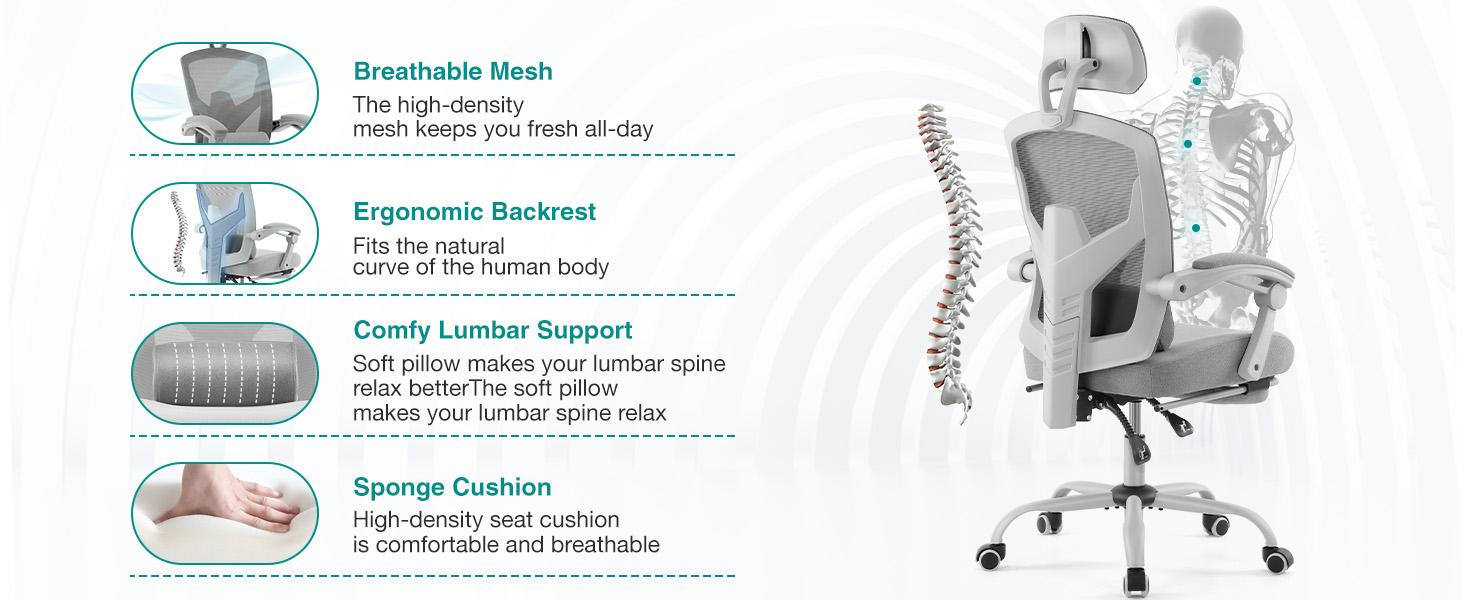 【Deal】SweetFurniture Ergonomic Office Chair, Reclining High Back Mesh Computer Desk Swivel Rolling Home Task Chair