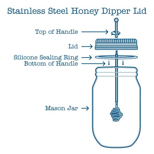 Honey Dipper Stainless Steel Lid for Mason Jars
