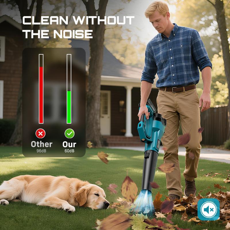 SEESII  Leaf Blower Cordless Electric Leaf Blower/Snow Blower  780CFM/440MPH Brushless Motor 2x4000mAh Batteries Handheld Snow Blower Variable Speed Control Turbo Button Electric Blower for Lawn Care Debris Dust Removal Outdoorfun