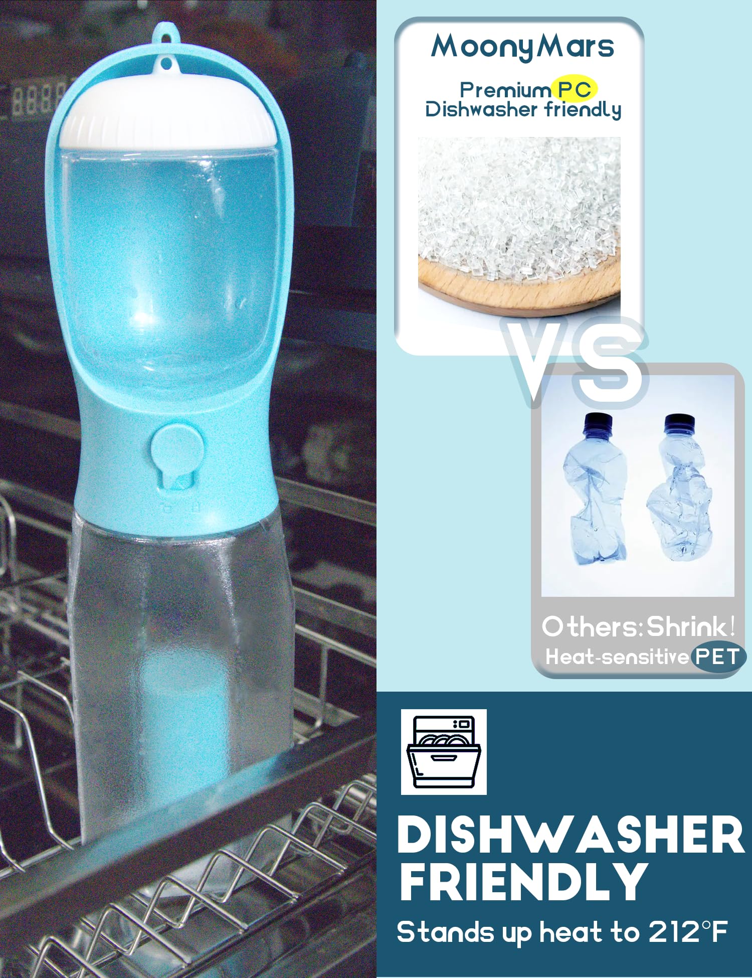 UFORU Portable Water Bottle for Dogs, 3 in 1 Pet Travel Bowl Dispenser with Food Treat Container & Poop Bag Holder, Summer Outdoor Walking Hiking Accessories for Large Dog On The Go - Blue, 20oz UFORU Portable Water Bottle for Dogs, 3 in 1 Pet Travel Bowl Dispenser with Food Treat Container & Poop Bag Holder, Summer Outdoor Walking Hiking Accessories for Large Dog On The Go - Blue, 20oz