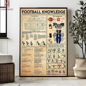 Football Knowledge Poster, Vintage Wall Art, Home Decor, Room Art Decor, Football Poster, Football Lover Poster, Football Wall Decor