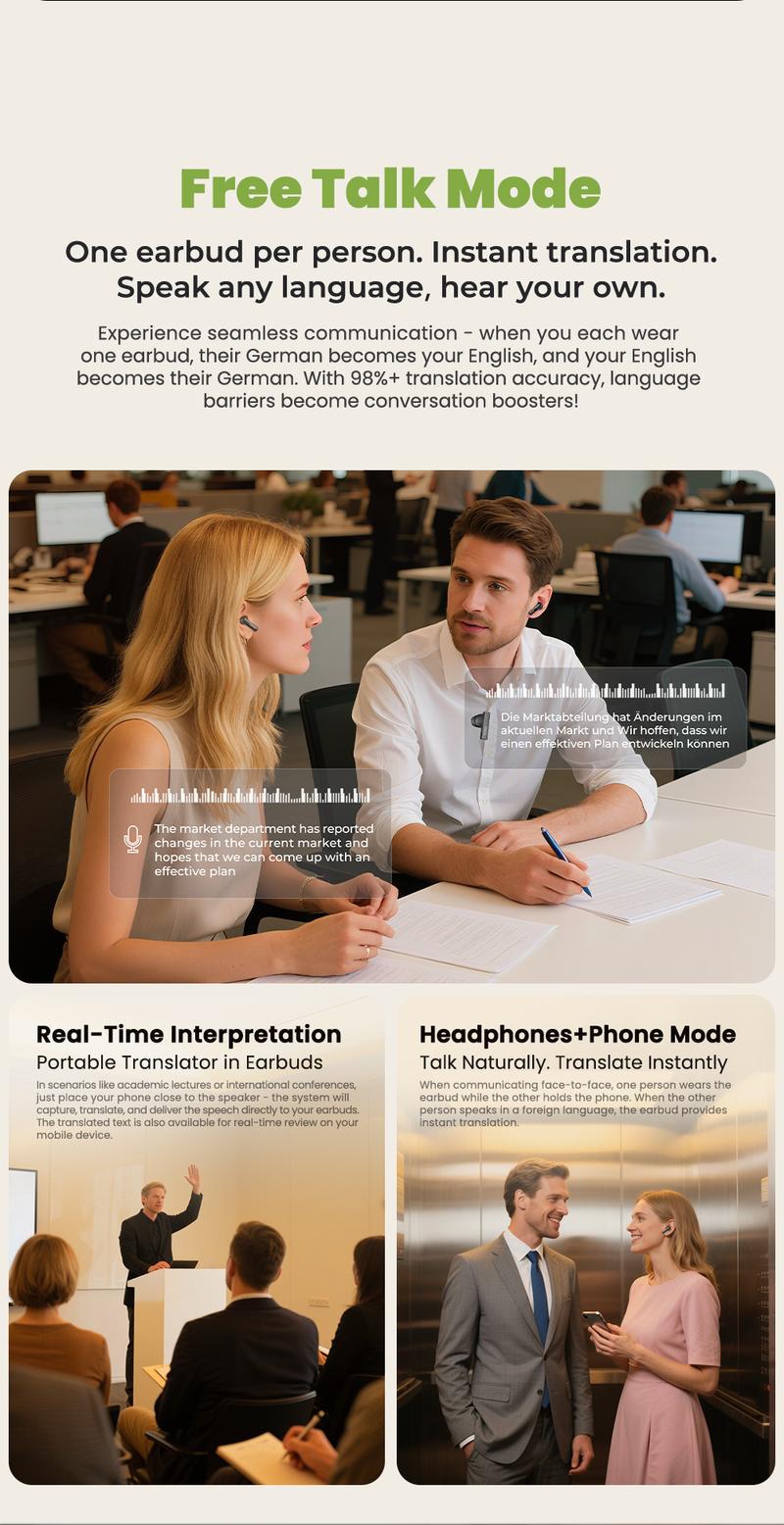 HTC NE60 TWS AI Translator Earbuds, Wireless Bluetooth 6.0, Supports Real-Time Translation in 134 Languages, IPX5 Waterproof, Hi-Fi Sound Quality, Suitable for Exercise, Meetings, Studying