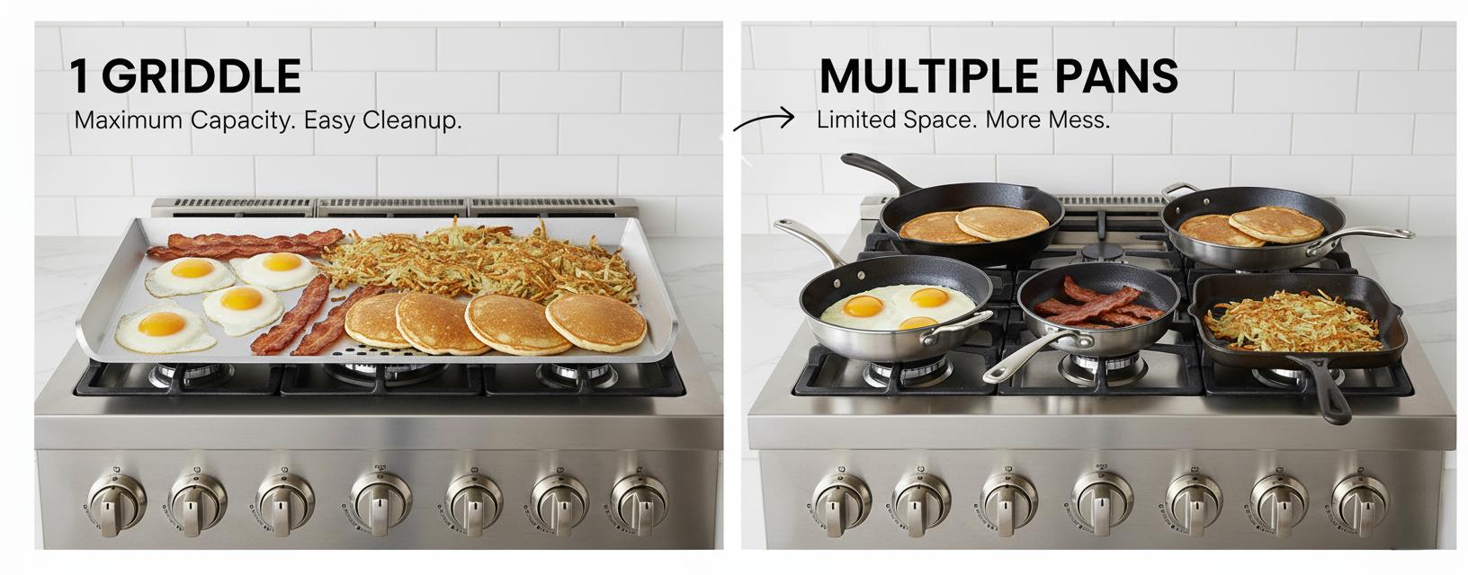 Flat Top Original - For 30" Gas Range Stoves