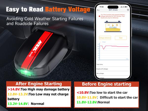 ANCEL BD200 0BD2 Scanner Bluetooth Code Reader & Check Engine Diagnostic Scan Tools with Car Battery Test, Wireless OBDII Adapter