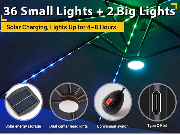 HOOOWOOO 15FT Solar LED Patio Umbrella with Base & Crank - Outdoor Market Umbrella for Garden, Deck, Backyard, Pool, Beach - Durable Water-Resistant Fabric, Adjustable Lighted Umbrella