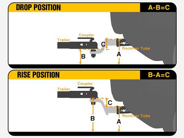 Nilight Trailer Hitch Ball Mount with 5/8" Hitch Pin Clip Fits 2 Inch Receiver Square 7500 lbs 10" Drop 9” Rise 1” Hole Gloss Black Powder Coat Nilight Trailer Hitch Ball Mount with 5/8" Hitch Pin Clip Fits 2 Inch Receiver Square 7500 lbs 10" Drop 9” Rise 1” Hole Gloss Black Powder Coat
