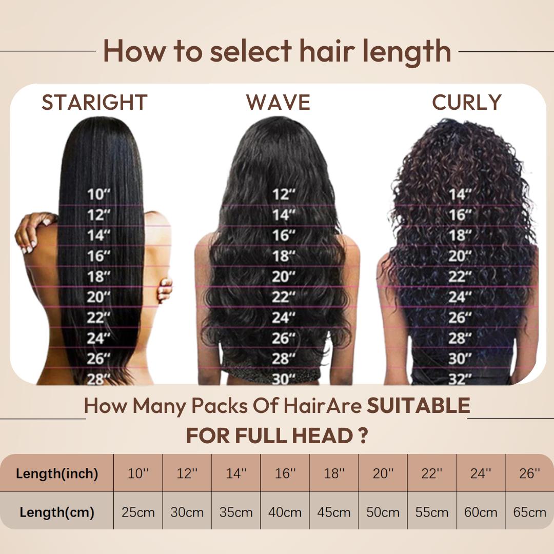 UNice 250% Density Reddish Brown Fluffy Layer Burmese Curly Wig No Slip Glueless Pre-cut 7x5 HD Lace Closure Human Hair Wigs with Layer Finger Coil Ends 16 Inch Beginners Friendly Natural Looking #SpringStatements
