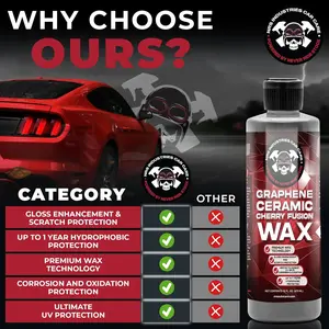 Never Ride Stock Graphene Ceramic Car Wax – Hand-Applied Fusion Wax with Deep Car Shine, Slick Finish & Long-Lasting Hydrophobic Paint Sealant