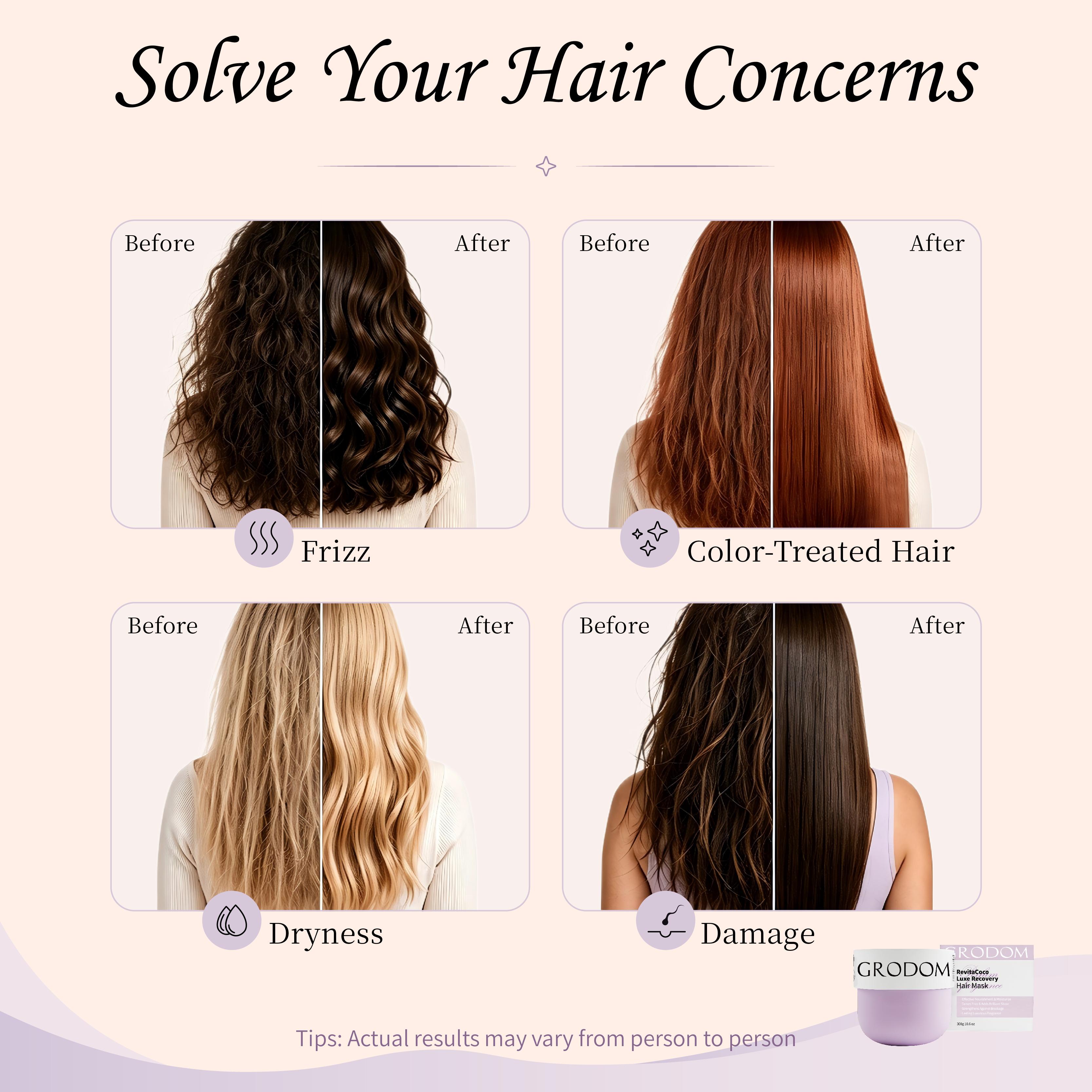 GRODOM Keratin Repair Hair Mask,Deep Conditioning Hair Treatment for Damaged Hair,Nourishing Moisturizing,Anti-Frizz Hydrating Hair Mask for Dry Curly 3A to 4C Hair,Color-Treated Hair Care,Cuticle repair,Long-lasting Fragrance,Pair with shampoo,300ml