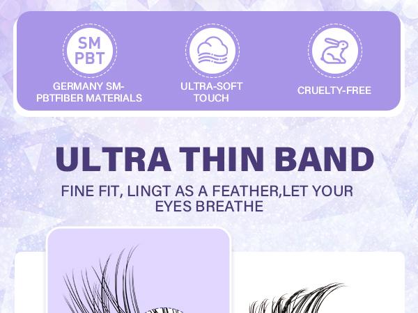 B&Q Flora Kit l Airy Natural Wispy Look,Featherlight Weightless Feel,C Curl Invisible Band 8-18mm Beginner Friendly DIY Eyelash Extensions at Home Makeup Cosmetic Valentine Gif