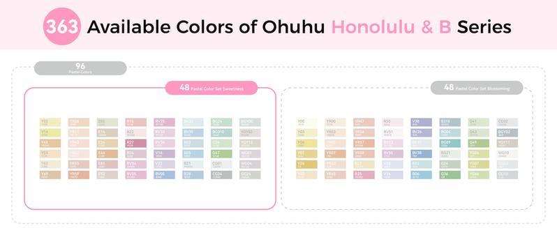Ohuhu Alcohol Markers: Brush & Chisel Dual Tips - From 24 Colors to 320 Colors - Honolulu Series Full Color Range - Double Tipped Art Sketch Marker Set - Refillable Ink - Honolulu Series of Ohuhuart