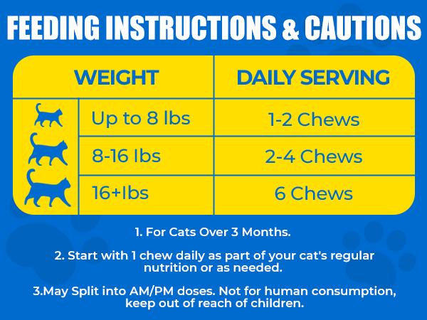 Just Try Urinary Tract Cat Bites - Urinary Support with Cranberry & D-Mannose Bladder Health Formula - Chicken Flavor 6.35 oz