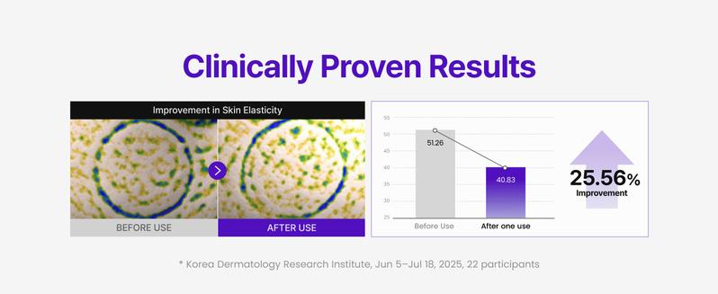 [Centellian24] Expert Madeca Cream Active Renew PDRN 50ml