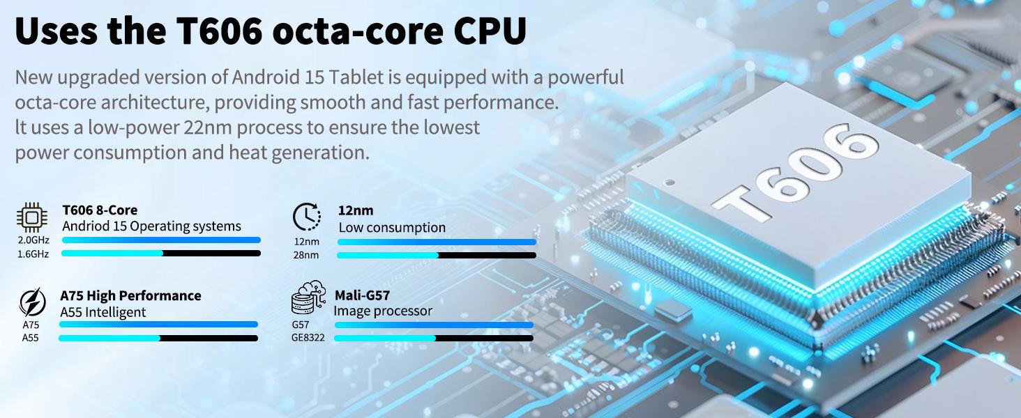 【TikTokShopSpringGlowUp】Relndoo Android 15 10.1 inch Tablet, 2.4G/5G WiFi, New Set with keyboard, Case, Mouse