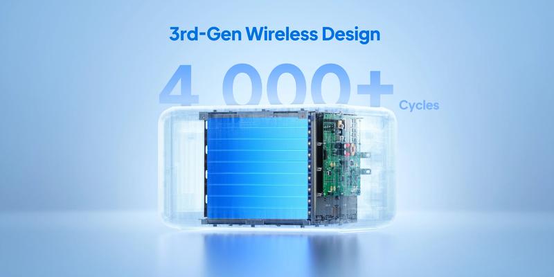 BLUETTI B500K Expansion Battery for Apex 300 Portable Power Station, 5120Wh LiFePO4 Battery Pack, Solar Generator Add-on Module for Home Backup, Emergency, Off-Grid