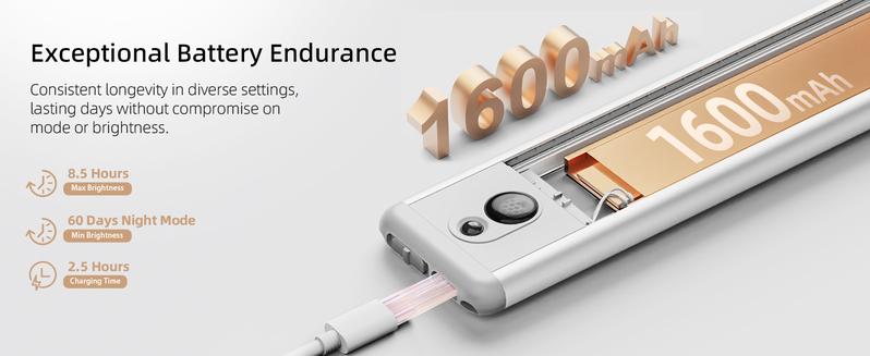 EZVALO Under Cabinet Lights, Warm Light, Wireless, Rechargeable Motion Sensor Light, Dimmable. Black Friday, Christmas Gift, home decor #springtok Lighting Modes Adjustable