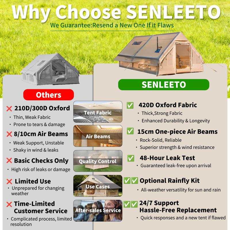 SENLEETO 4-Season Inflatable Family Tent AC Ready with Stove Jack Windproof Oxford Fabric Camping Pump for 8-10 People Spacious Two-Room Layout Foldable Electric Scooter Seat and Storage Stadium Back Support Port Heavy Duty Double Layer Cot Chair Cooler B