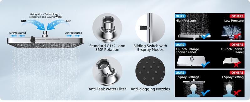 Hibbent Upgraded 5-spray 13'' Shower Head, High Pressure Rainfall Shower Head, Dual Showerhead Combo with 10-mode Handheld Spray, 12'' Adjustable Extension Arm, 71'' Hose, Showerhead Holder, shower head Hibbent Upgraded 5-spray 13'' Shower Head, High Pressure Rainfall Shower Head, Dual Showerhead Combo with 10-mode Handheld Spray, 12'' Adjustable Extension Arm, 71'' Hose, Showerhead Holder, shower head