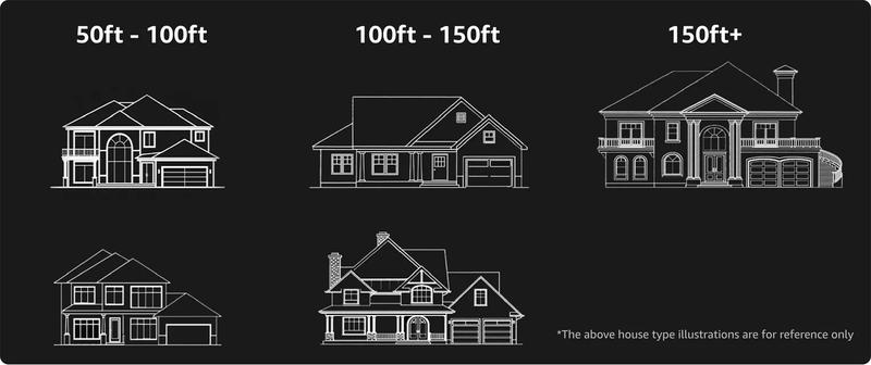 Lepro AI Permanent Outdoor Lights E1-60 100ft with 60 Triple-LED Smart RGBIC+Warm/Cool White Waterproof Lighting Themes APP Control Alexa Google Enabled