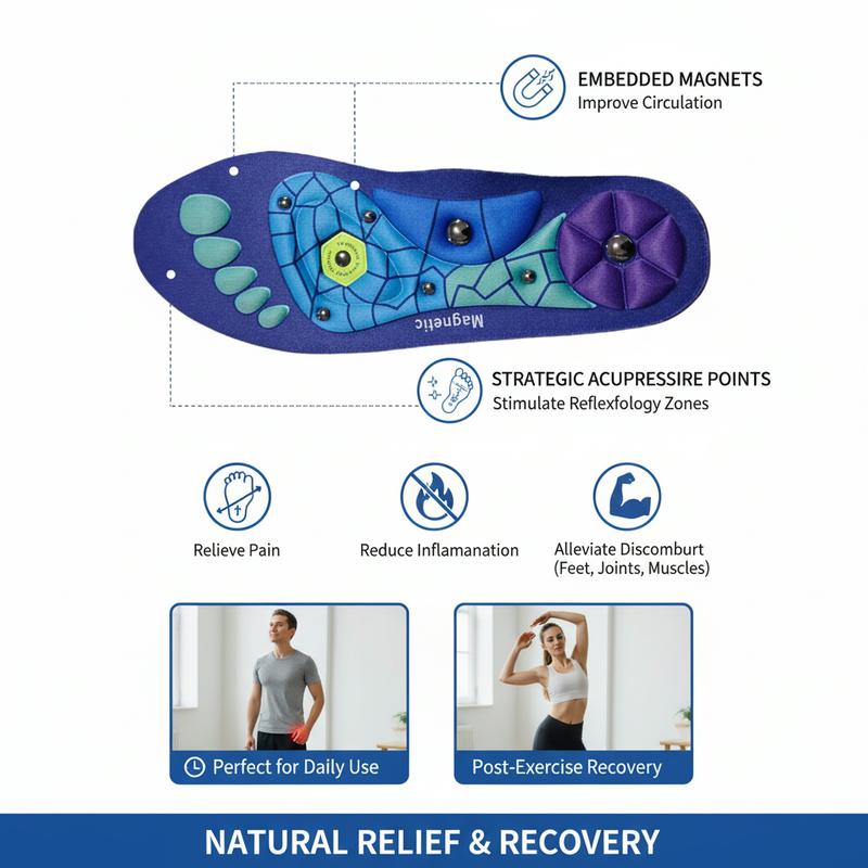 Unisex Foot Supportive Insoles are shock absorbing magnetic foot cushions with arch support ideal for work boots all day standing and comfortable wear multiple sizes Unisex Foot Supportive Insoles are shock absorbing magnetic foot cushions with arch support ideal for work boots all day standing and comfortable wear multiple sizes