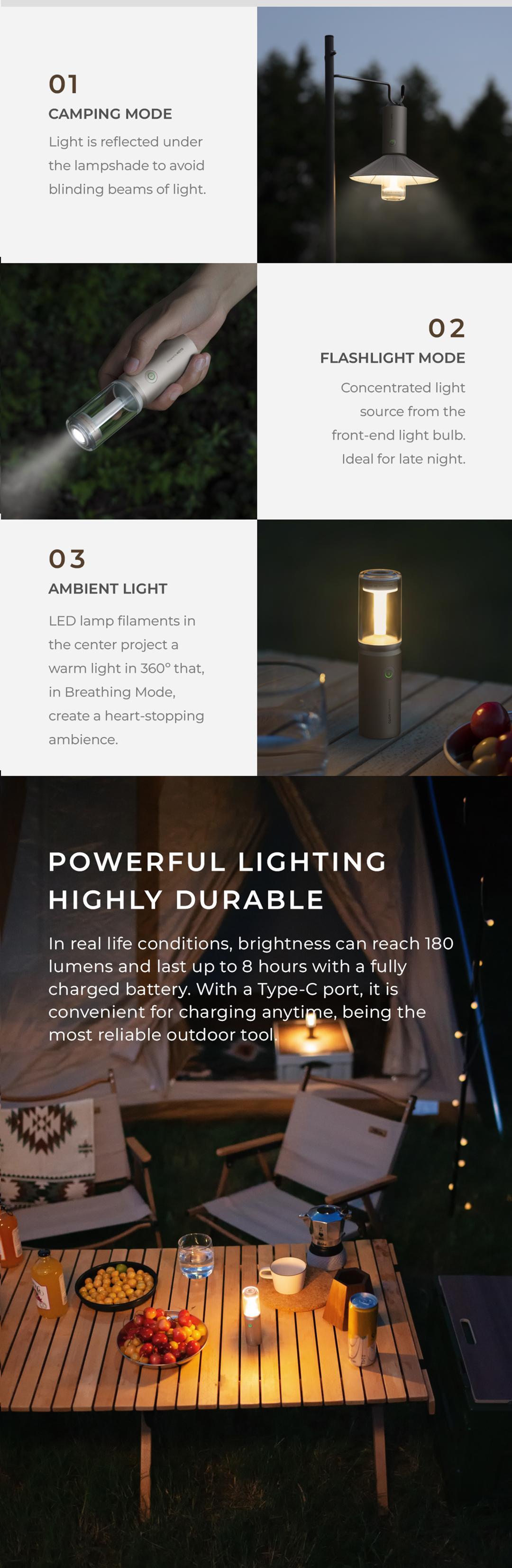 【Deals for You Days】HOTO 3in1 Outdoor Camping Flashlight Rechargeable 3200mAh Water Resistant LED Flashlight with Hook Design for Camping Outdoor Emergency Christmas Gift Hiking Gear Travel Accessory