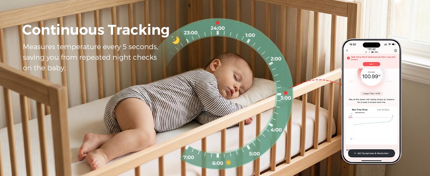 Momcozy Wearable Digital Thermometer for Baby, Medical-Grade Accurate Smart Thermometer, Instant Reads, APP Real-time Monitoring for Infants & Kids, Hypoallergenic 3M Stiker,Bluetooth, 180H Lasting