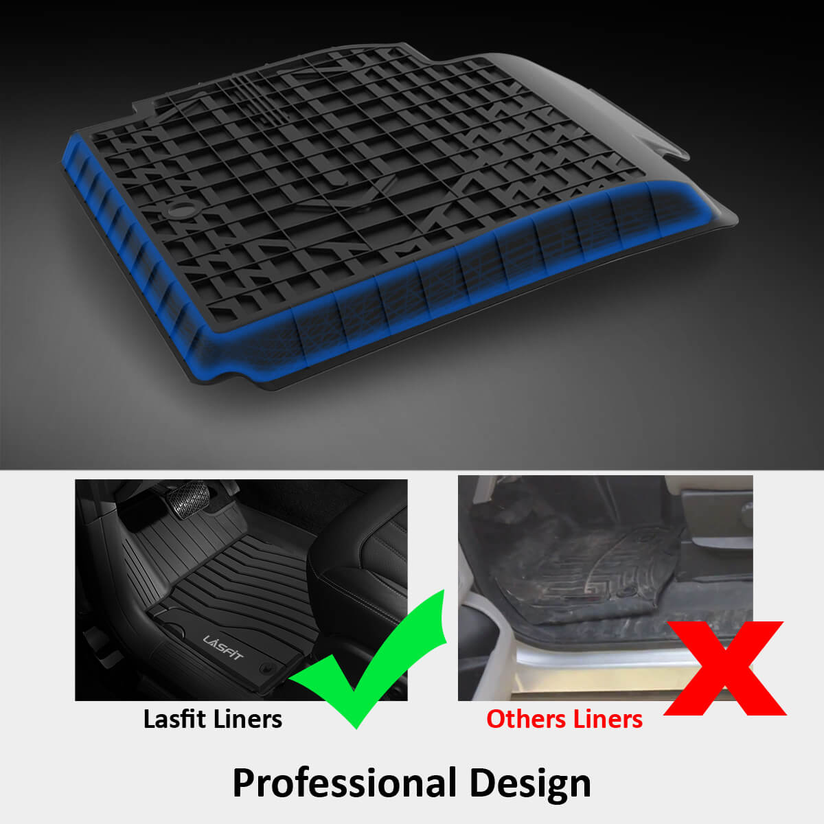 LASFIT Floor Mats Fits for 2016-2023 Mercedes Benz GLC, GLC250/ GLC300/ GLC300e/ GLC350e/ GLC43 AMG/ GLC63 AMG/ GLC63 AMG S, All Weather TPE Car Liners, 1st & 2nd Row Set