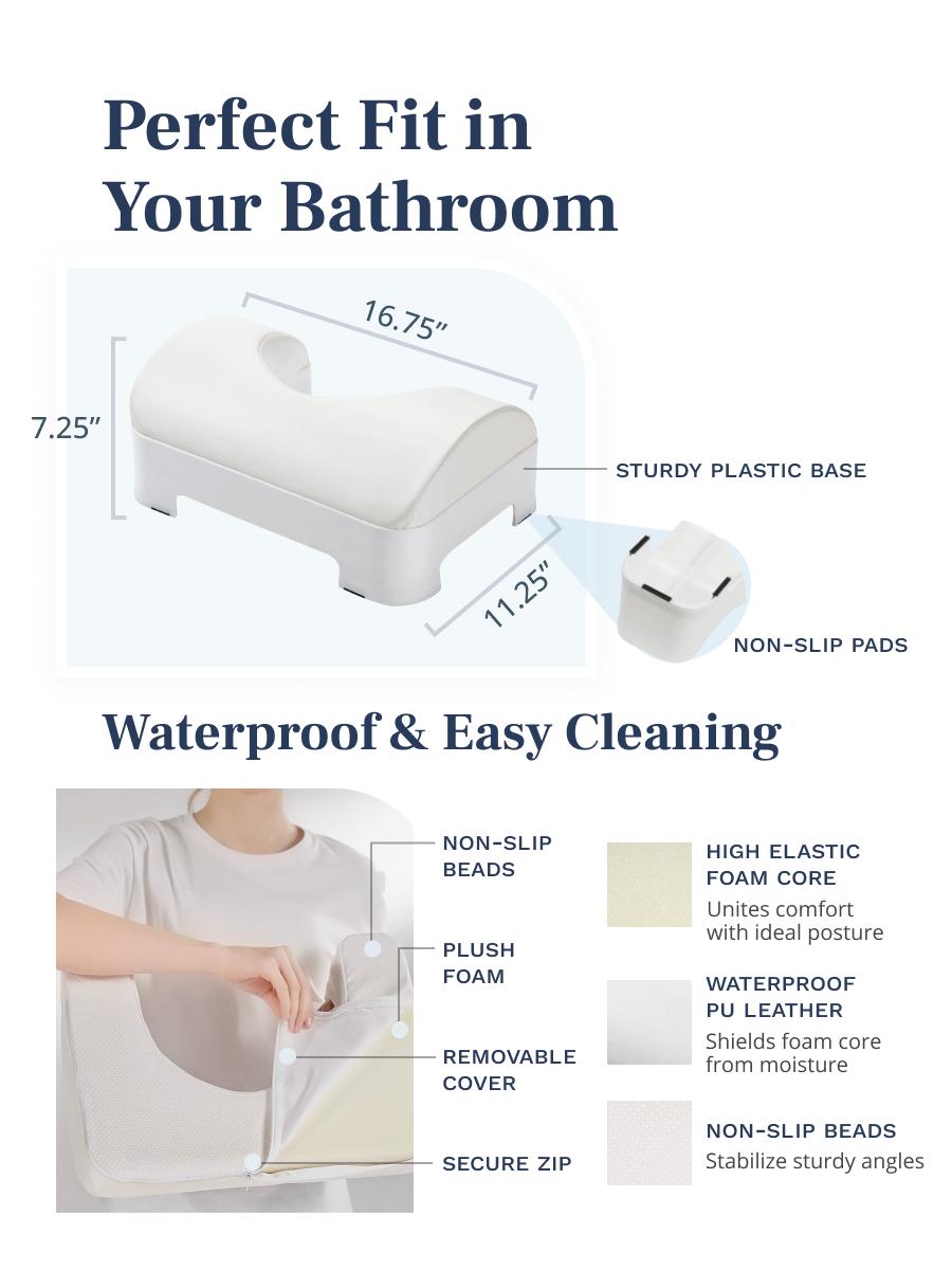 LUXE Comfort Soft & Ergonomic Toilet Footstool Box Cushion Box Cushion