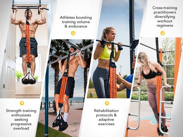 ALongSong Pro Pull-Up Assist Bands Heavy-Duty 320-400lb Adjustable Resistance for Home Gym & Outdoor Training with Extra-Wide Footplate & Carry Bag - Workout Straps