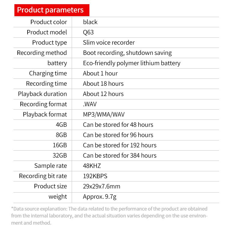 Mini Magnetic Voice Recorder-One-Touch Recording,HD Noise Reduction,Long Battery,Large Storage,Include OTG adapter,Slim and lightweight