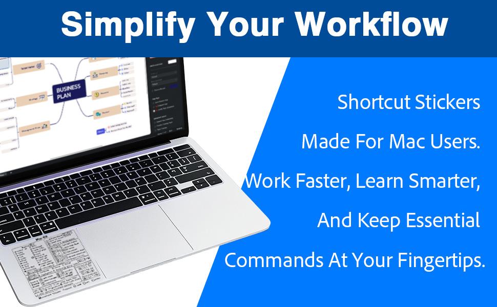 Mac OS Shortcut Stickers (2-Pack) – MacBook Keyboard Cheat Sheet for macOS (2025) – Waterproof Removable Vinyl Decals for MacBook Air/Pro, M1/M2/M3/M4 Black & Transparent