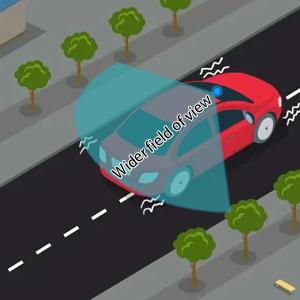 Rear View Mirror, Universal 11.81 Inch Panoramic Convex Interior Clip-on Wide Angle Mirror to Reduce Blind Spot Effectively for Car SUV Trucks -Clear