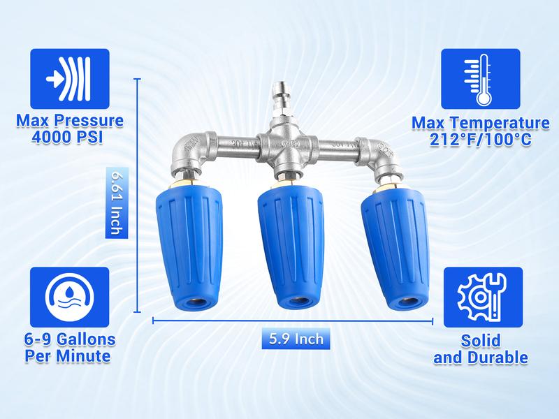 Ridge Washer Dual Turbo Nozzle Pressure Washer 1/4 Quick-Connect with Stainless Steel and Brass Components,2.0 Orifice 3-in-1 Turbo Nozzle,4.0GPM,4000 PSI