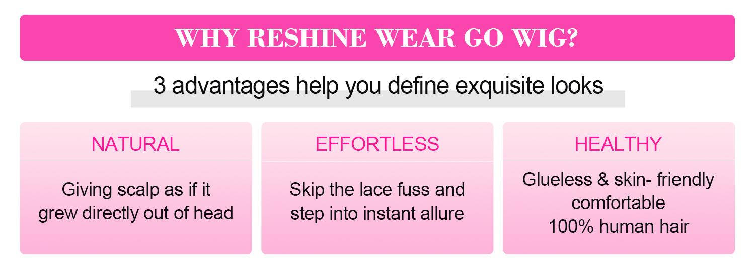 Reshine Premium Human Hair 20 Inch Afro Kinky Curly Wear and Go Glueless Wig 7x5 Swiss Lace Front Pre Plucked Pre Cut HD Lace Closure Wig for Women 180% Density