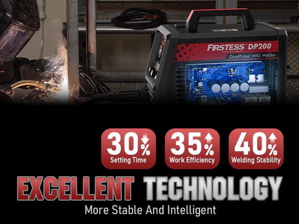 YESWELDER Firstess DP200 120/240V Dual Pulse MIG Welder | 7-Inch LCD Screen & Upgradeable Firmware | Pulsed MIG/MIG/Flux Core/Aluminum Spool Gun/Lift TIG/Stick Multiprocess Welding Machine