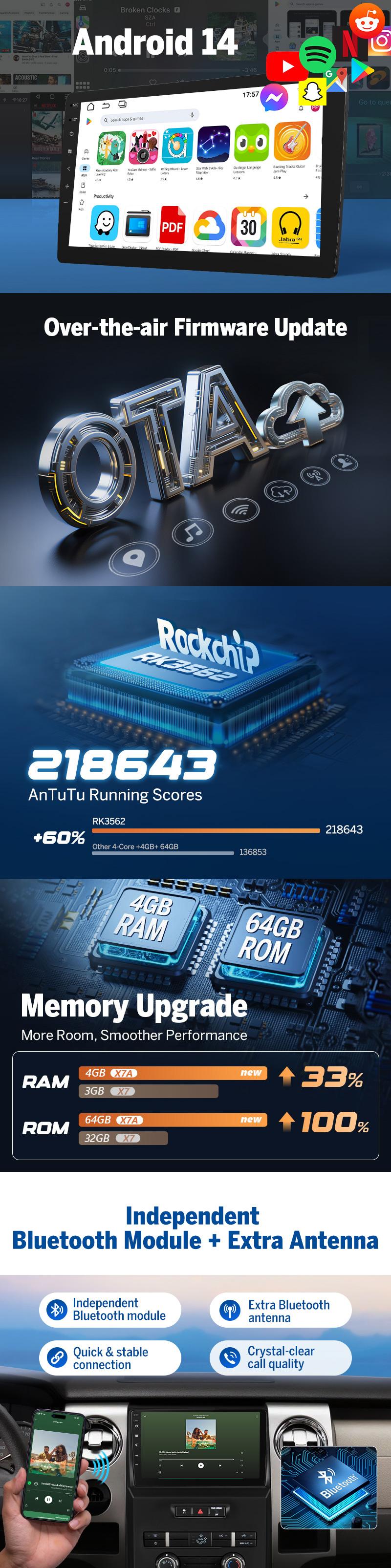 EONON Car Stereo for Ford F150 2009-2014, Wireless CarPlay & Android Auto Car Radio Touch screen, 9" Android 14 Car head unit, Steering wheel controls, Sub, Bluetooth, GPS Navigation, Backup camera, Jumpstart Sale - FDF1X7